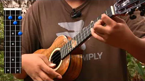 Uke Minutes 91 - Added Octave Chord Inversions