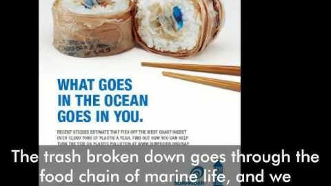 Kizoa Video Editor - Movie Maker: Water pollution PSA