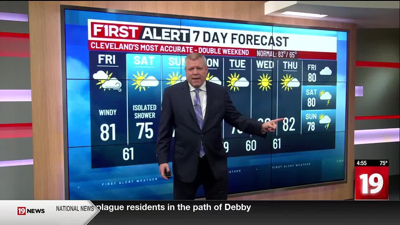 Northeast Ohio Weather: Cooler air spilling in for the weekend - YouTube