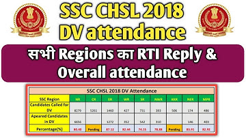 SSC CHSL 2018 Overall DV attendance| All Regions RTIs Reply| CHSL 2018 Document Verification