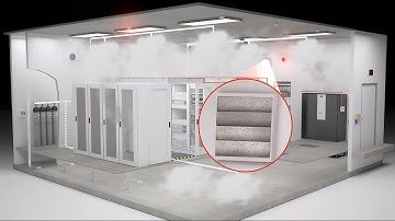 How fire Protection system works in data Centre in case of fire