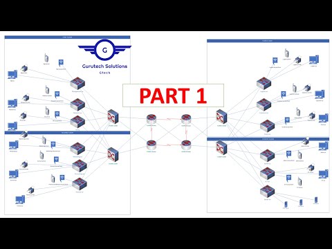 Bank Network Design