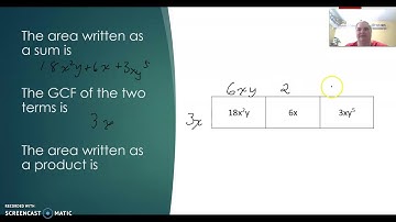Factoring: GCF with area model