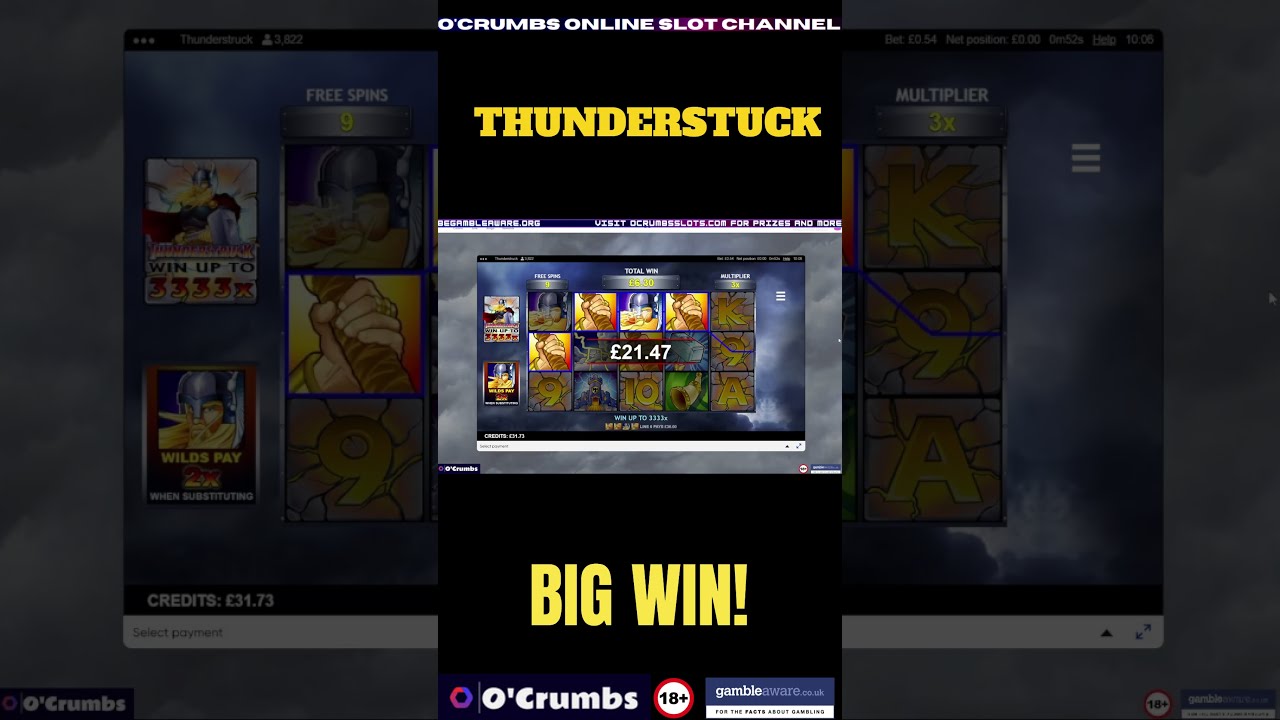 Slots: Gratis Slot Of Online Casino Slots Spelen!
