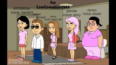 Character requests For CamComedian1985