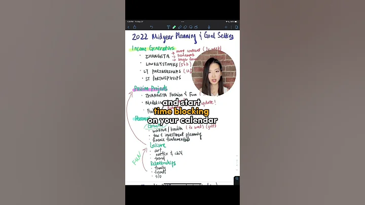 My System  TIMEBLOCKING to stay productive and focused