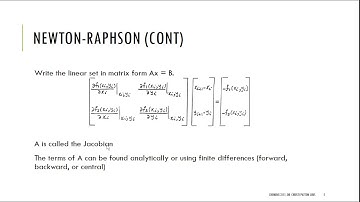 Nonlinear Systems by NewtonRaphson