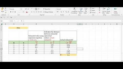 Root Mean Squared Error in Linear Regression