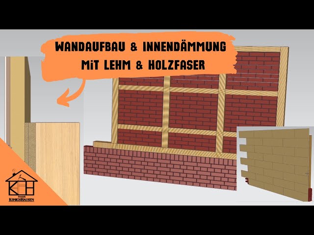 Wandaufbau & Innendämmung mit Lehm und Holzfaser (Planung Altbau, Fachwerk)  