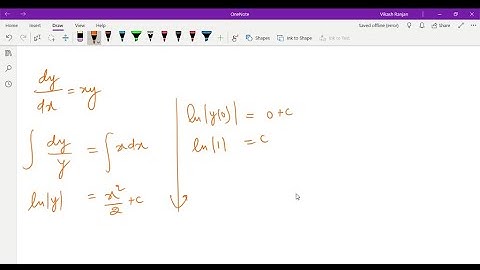 Find an equation of the curve that passes through the point (0,1) and whose slope at (x, y) is x y .