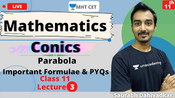 Unacademy MHT CET | Conics | Parabola | Concepts & Important Formulae | Mathematics | PYQs