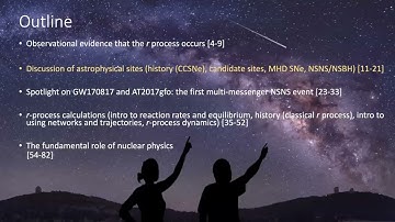 Nicole Vassh Lecture 1: R-process Nucleosynthesis