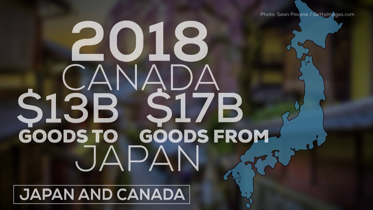 What is the state of CanadaJapan relations? YouTube