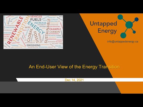 Untapped Energy Video Archives