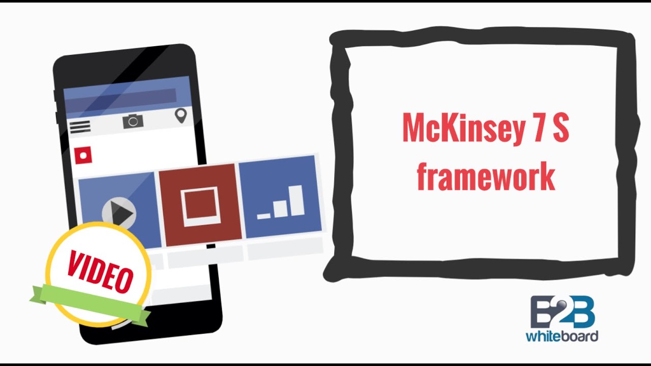 mckinsey 7-s framework แนวคิดปัจจัย 7 ประการในการประเมินองค์การ  New  McKinsey 7 S framework