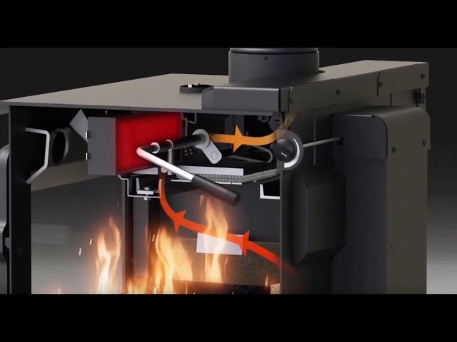 How a Blaze King Works - Proven Technology - YouTube