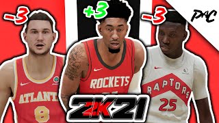 3RD ROSTER UPDATE NBA 2K21