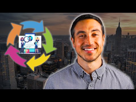 The Real Estate Recruiting Cycle [What To Expect]