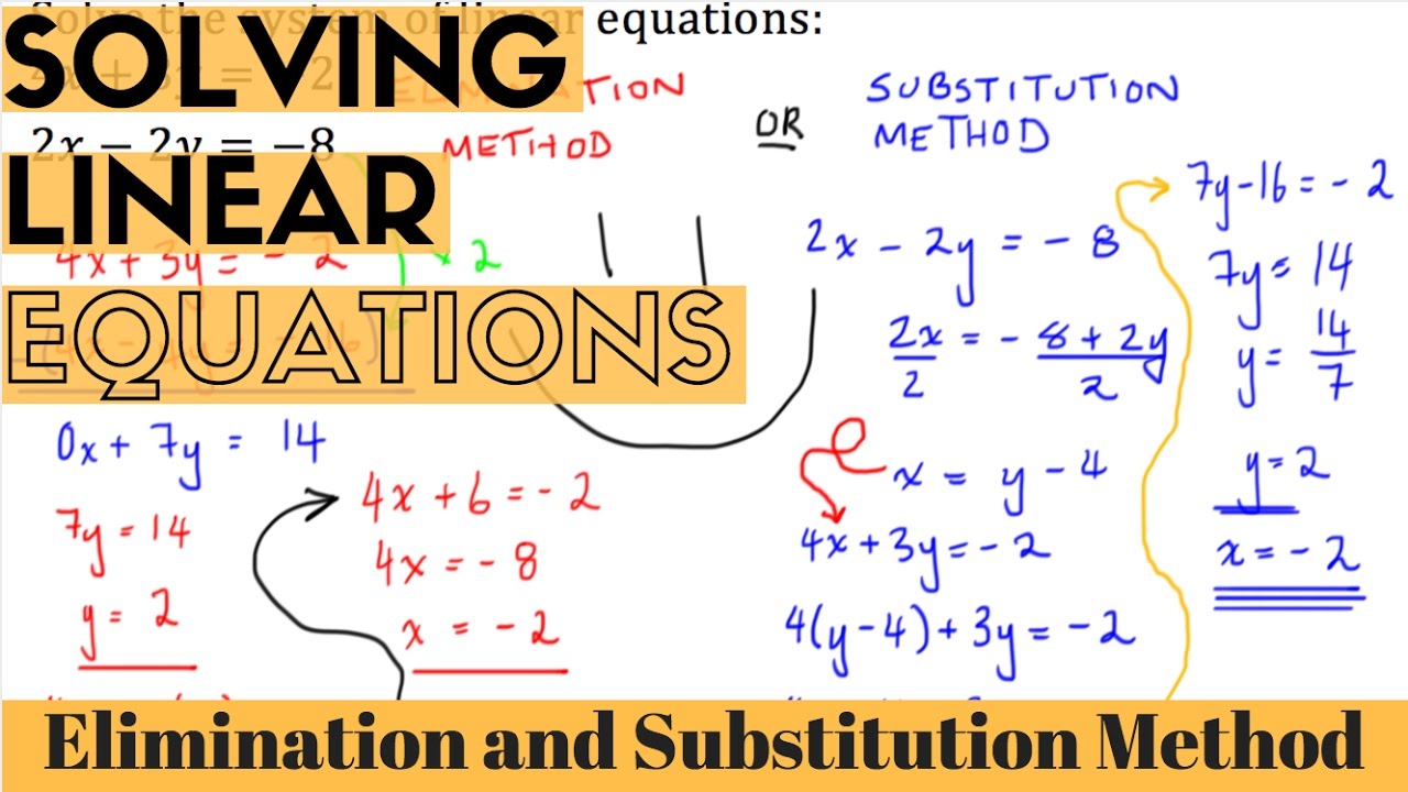 solving-linear-equations-elimination-and-substitution-method-youtube
