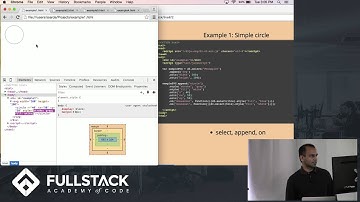 D3.js Tutorial - Learn how to create data-driven documents with D3.js