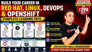 Red Hat Certified Architect path ADS