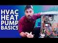 HVAC Heat Pump Basics