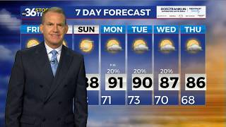 Nice weather rolls along into Friday