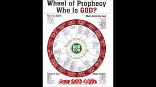 Marvin Treece: A Oneness Exposition Of John 1:1-4 Oneness Pentecostal Symposium 1986