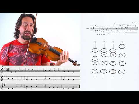 [1] - Como Encontrar as Notas da Partitura no Violino