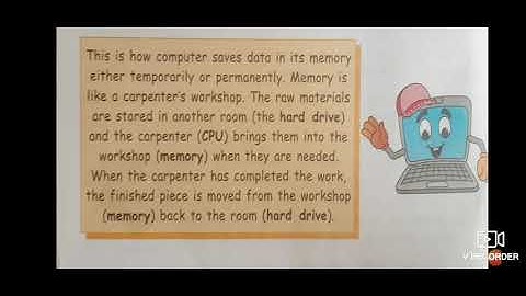 Class- 4,Subject-Computer,Ch- 1(Computers-Storage and Memory device),Video-4,(Part-4)By Mrs. Sunidhi