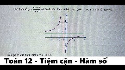 Toán 12: Tiệm cận: Cho hàm số y=(ax+b)/(cx+1) có đồ thị như hình vẽ bên dưới (với a,b,c là các