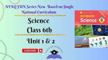 AFAQ Science Class 6 Unit 1 and 2 Sun Series New Based on Single National Curriculum