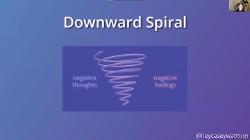 Debugging Your Brain @ NewHaven.io 3/24/21