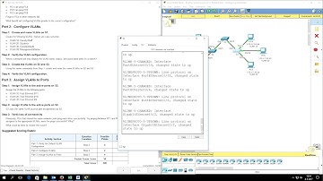 CCNA2 Packet tracer 3.2.1.7 - Configuring VLANs