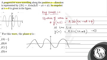 A progressive wave travelling along the positive \(x-\) direction is represented by \((X \mathrm....