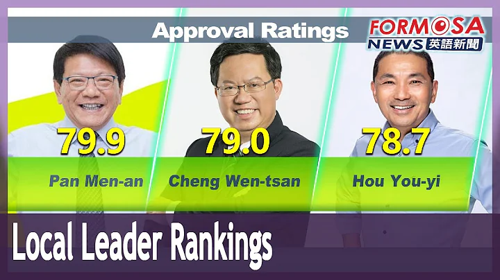 Hsinchu, Taoyuan mayors get five stars in Global Views ranking - DayDayNews