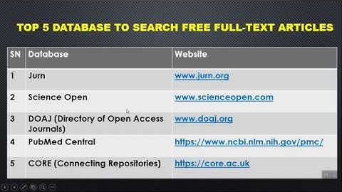 Top five database to search full-text research articles