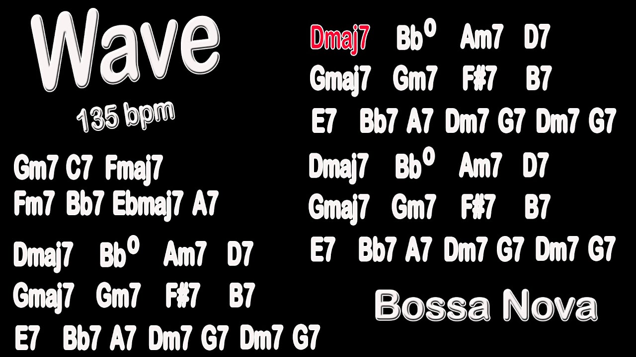 Wave (135 bpm) Bossa Backing Track - YouTube