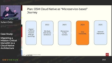 Devnexus 2025 - Migrating a Mission Critical Monolith to a #CloudNative Architecture - Julian Ortiz