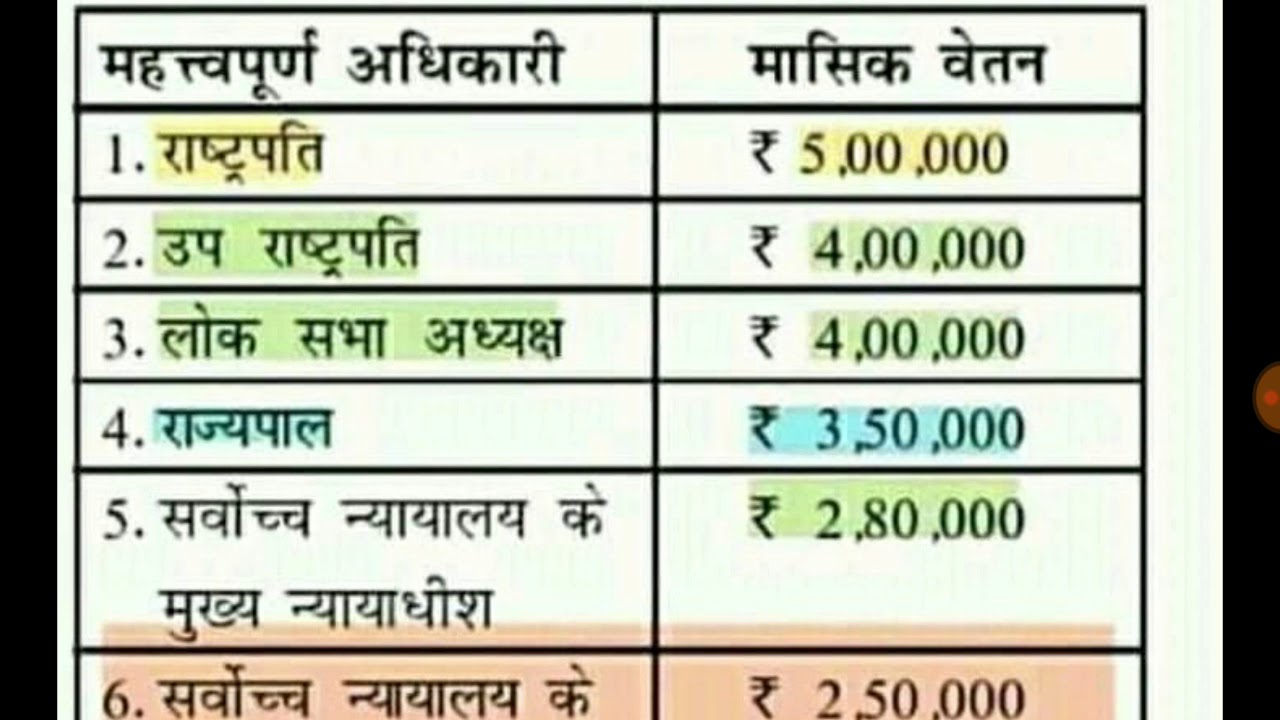 apache ka range kitna hai