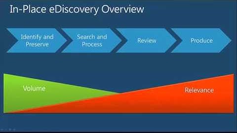 Microsoft Exchange Server 2013 Archiving and Compliance 83
