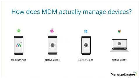 Free training Mobile Device Manager Plus