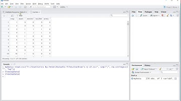 R - Multiple response set table and bar chart