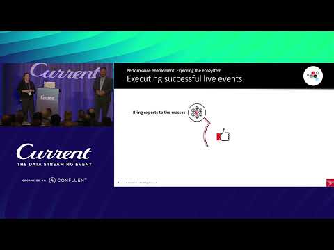 Empowering Teams: Learning Strategies That Fuel Kafka Adoption (Cardinal Health) | Current 24 Episode cover