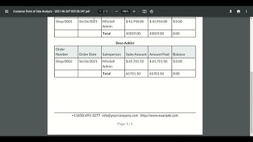Point Of Sale - Customer Sales Analysis Odoo