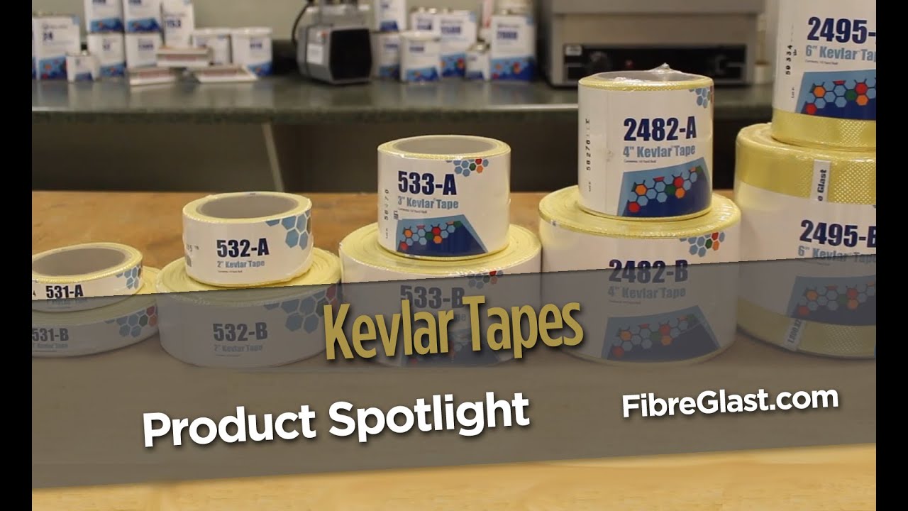 Kevlar ® Tape