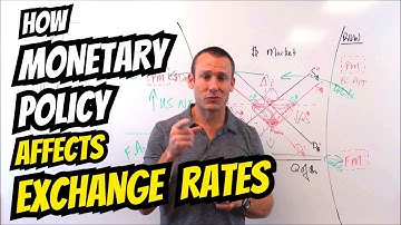 Exchange Markets (Part 5): How Does Monetary Policy Affect Exchange Rates
