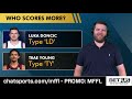 Mavs vs. Hawks Preview, Injury Report, Game Time, Final Score Prediction, TV Network | NBA Tip-Off