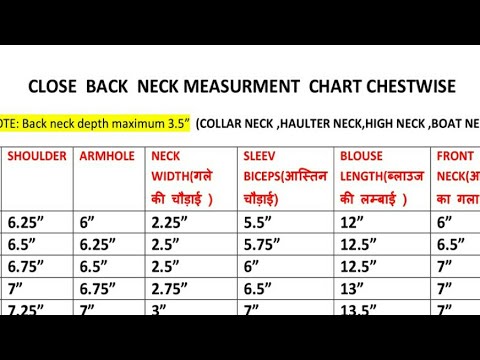 Blouse Measurement Chart Pdf