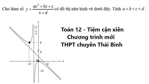 THPT chuyên Thái Bình: Tiệm Cận Xiên: Cho hàm số y=(ax^2 +bx+c)/(x+d) có đồ thị như hình vẽ dưới đây